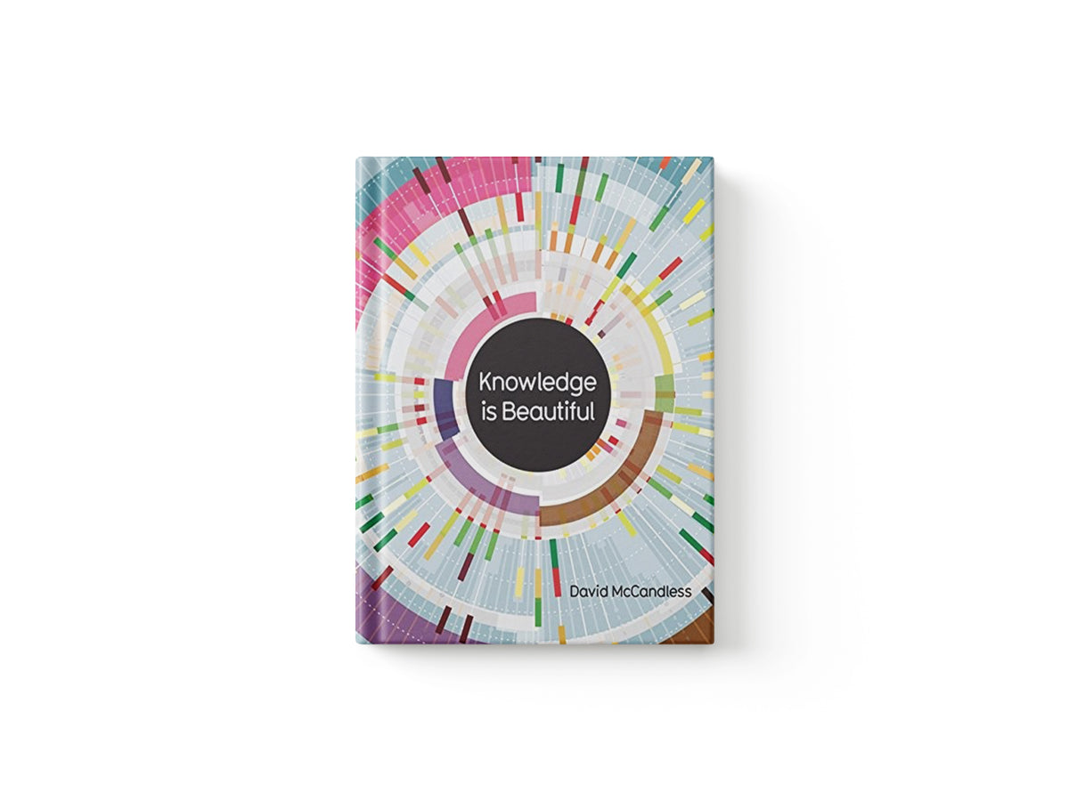 Knowledge is Beautiful by David McCandless; 9780007427925