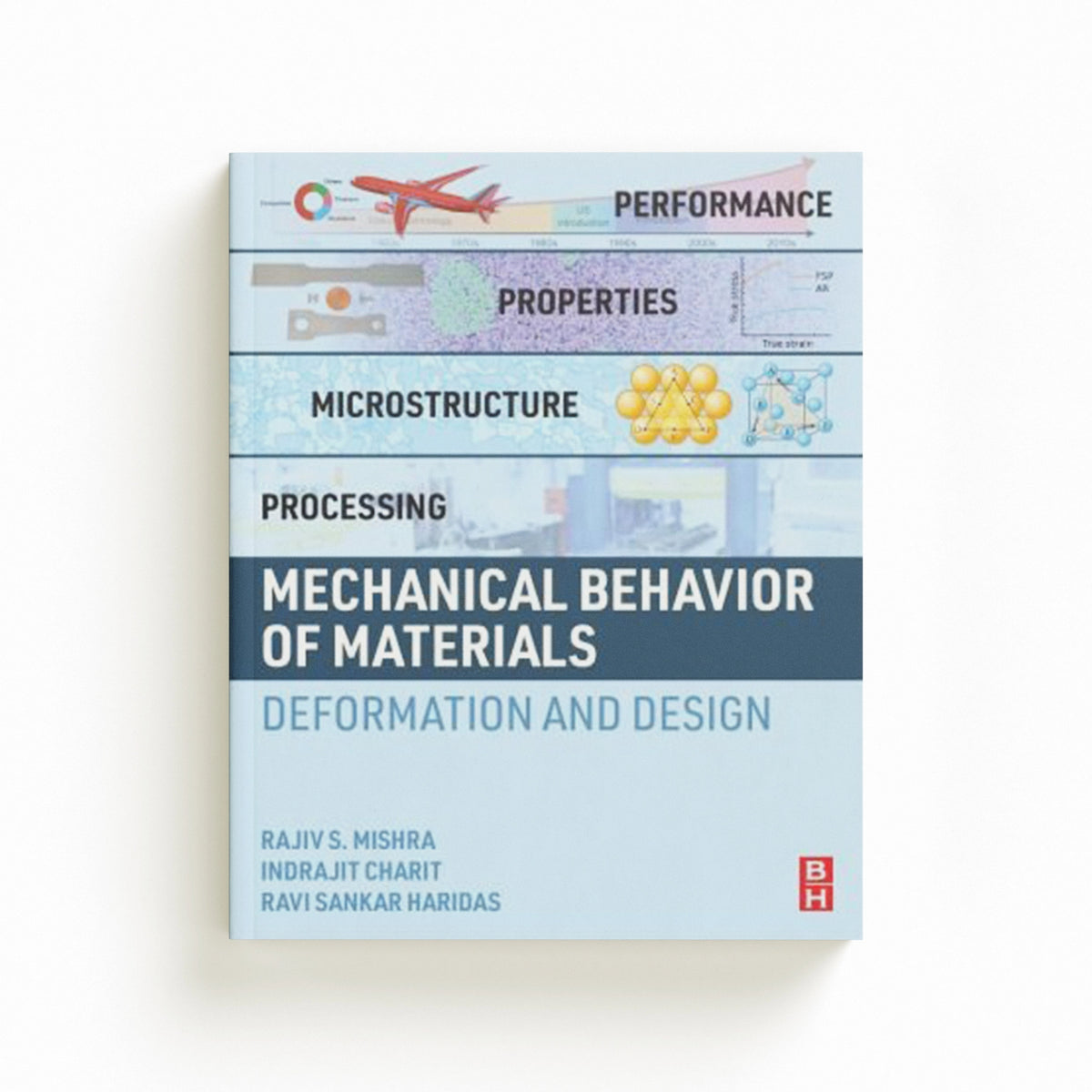 Mechanical Behavior of Materials by Indrajit  Charit; Ravi Sankar  Haridas; Rajiv S.  Mishra; 9780128045541