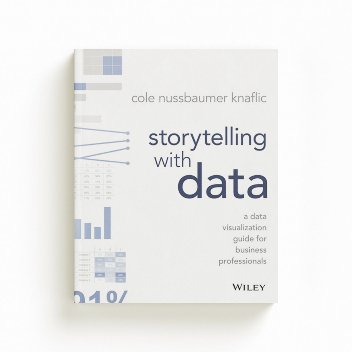 Storytelling with Data by Cole Nussbaumer Knaflic; 9781119002253