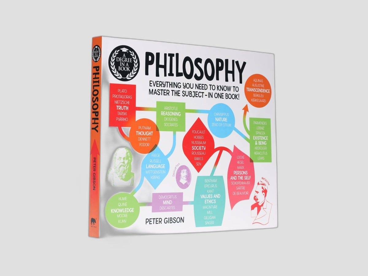 A Degree in a Book: Philosophy by Arcturus Publishing Ltd; 9781788283694