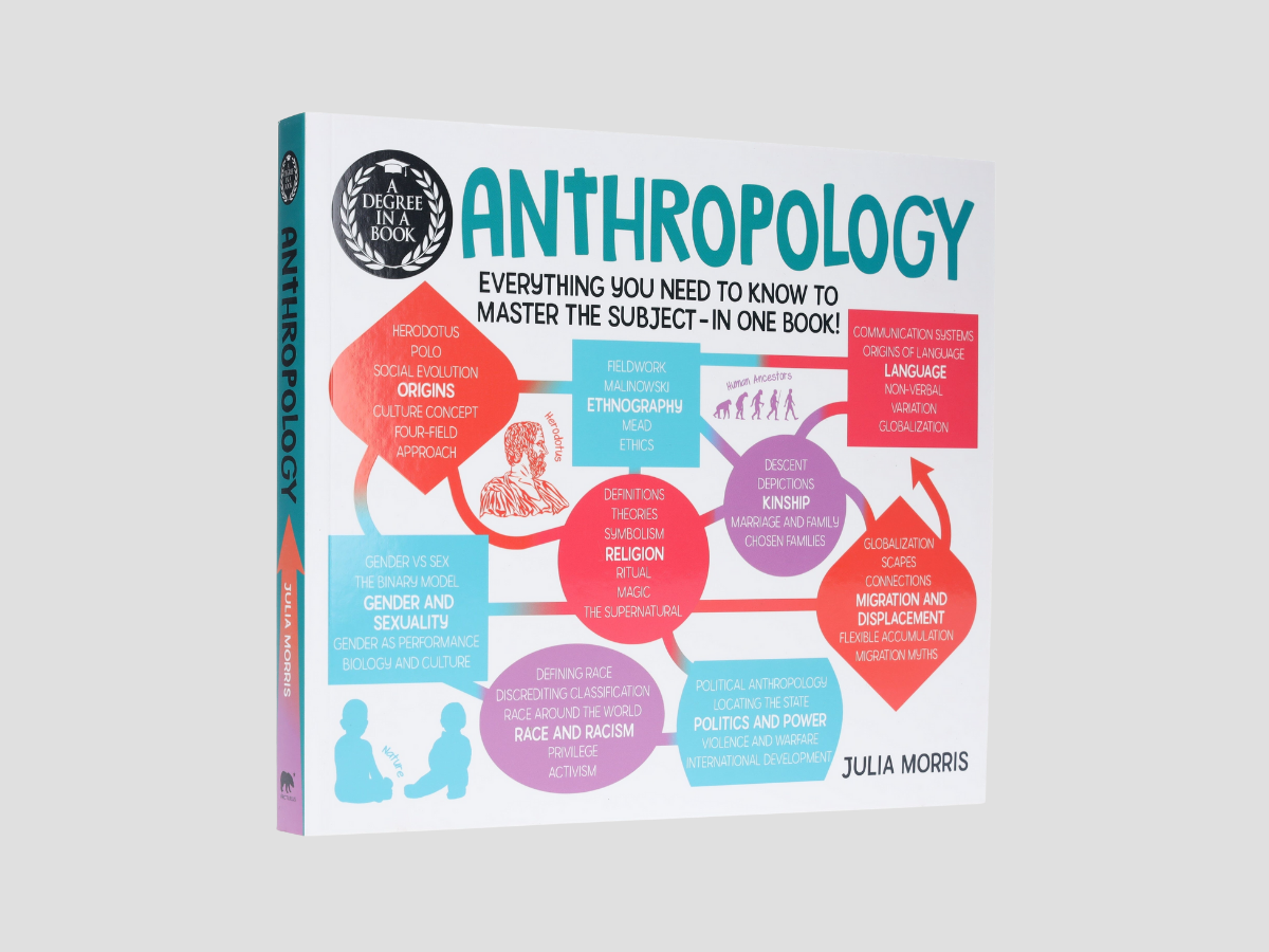 A Degree in a Book: Anthropology: Everything You Need to Know to Master the Subject - in One Book! - Non Fiction