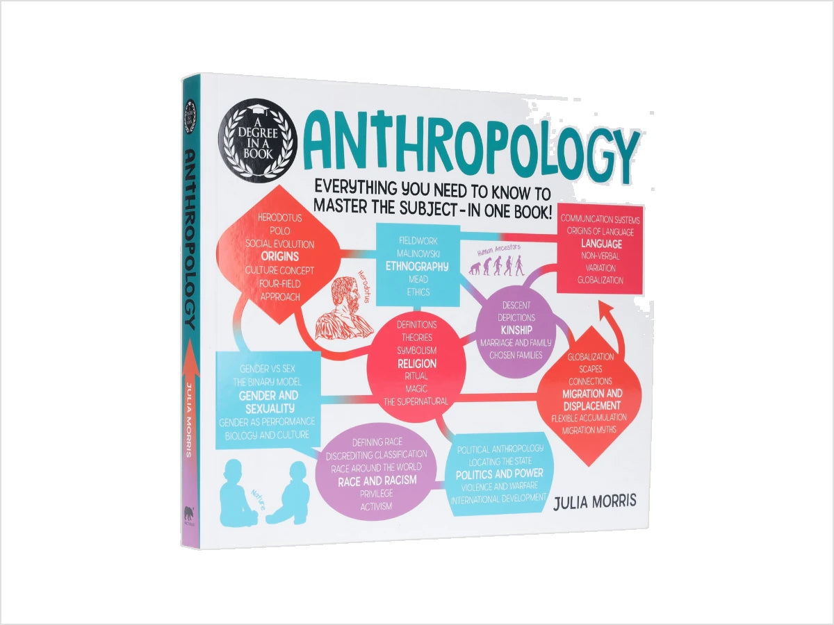 A Degree in a Book: Anthropology: Everything You Need to Know to Master the Subject - in One Book! - Non Fiction