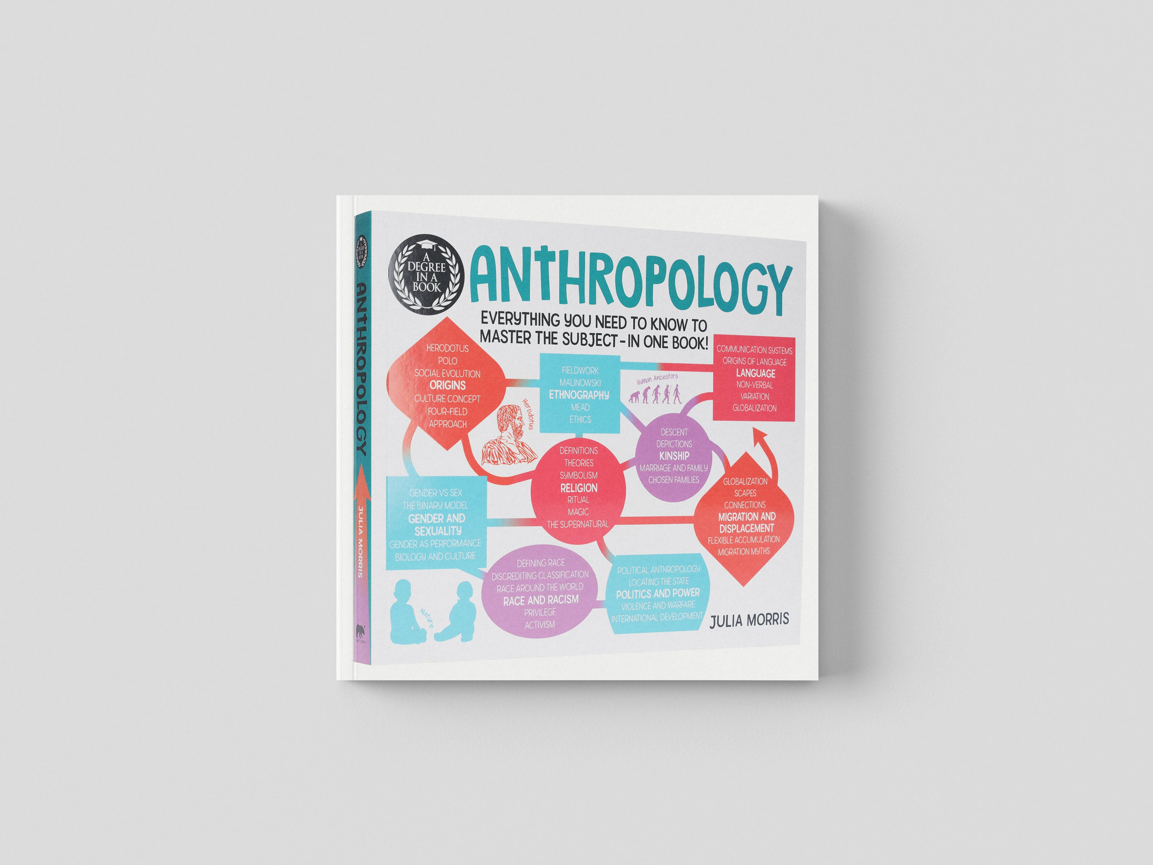 A Degree in a Book: Anthropology: Everything You Need to Know to Master the Subject - in One Book! - Non Fiction by Arcturus Publishing Ltd; 9781788887540