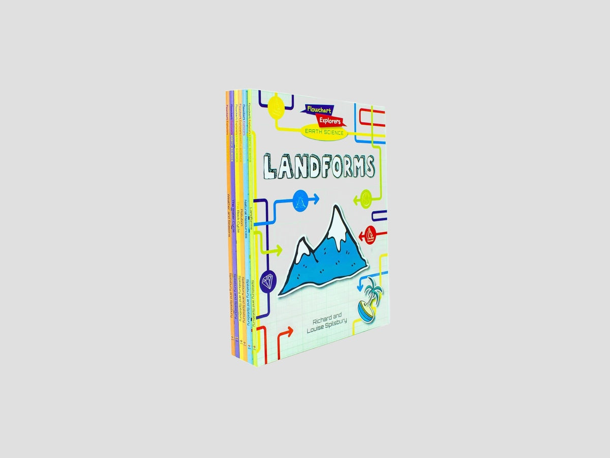 Flowchart Explorers Earth Science Series 6 Books Collection Set - Ages 9-11 by Fox Eye Publishing; 9781804455852