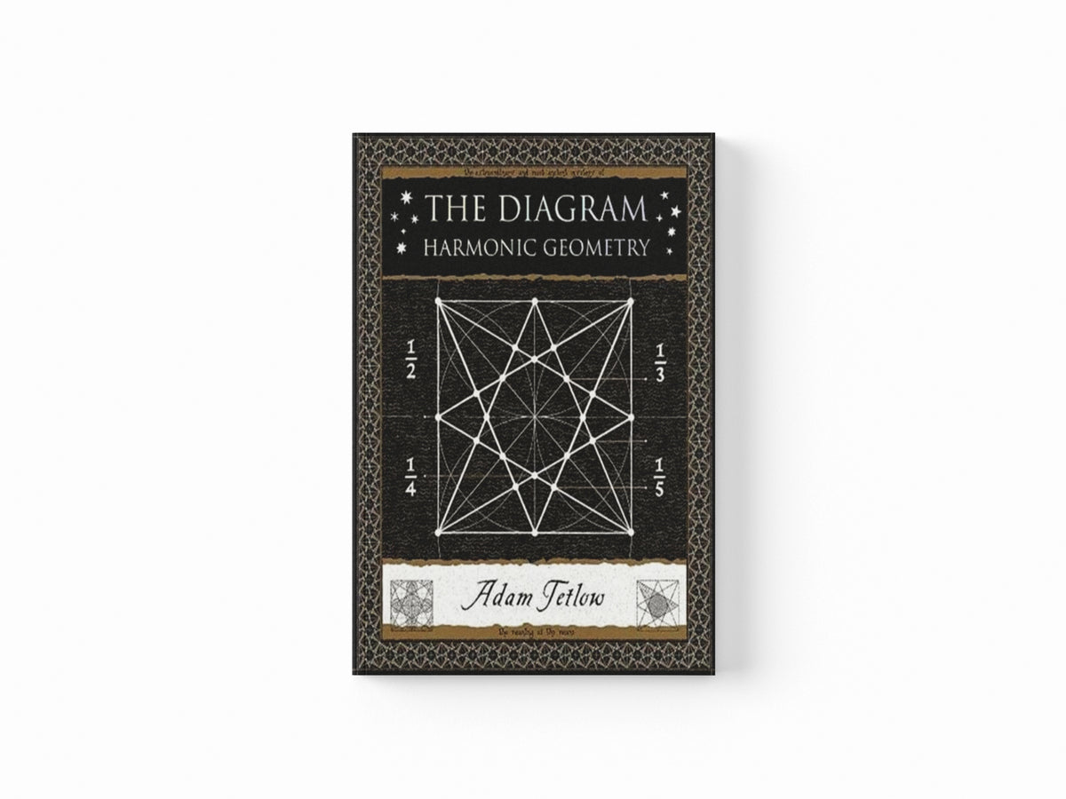 The Diagram : Harmonic Geometry