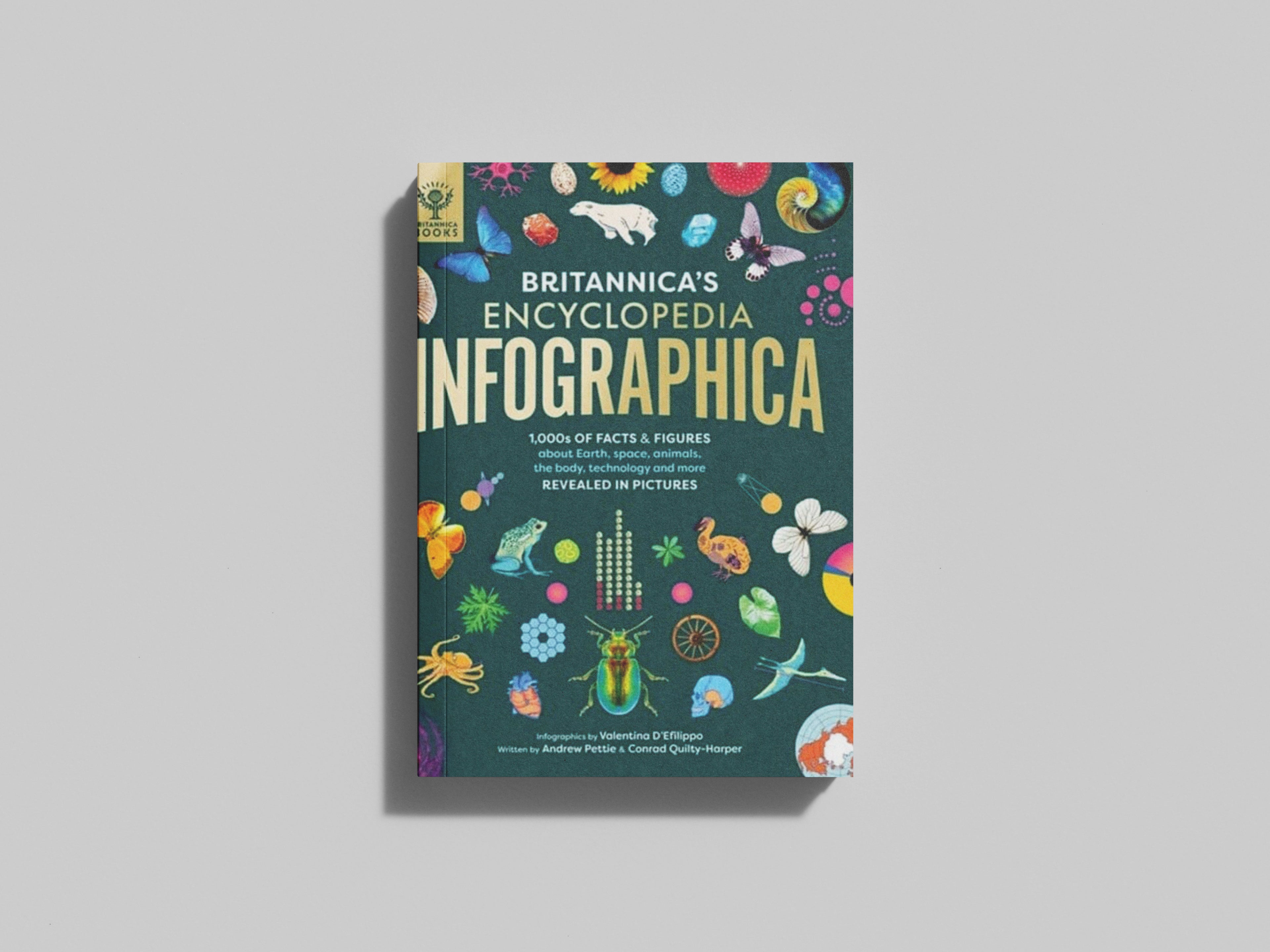 Britannica's Encyclopedia Infographica : 1,000s of Facts & Figures-about Earth, space, animals, the body, technology & more-Revealed in Pictures by Valentina D'Efilippo; 9781913750459