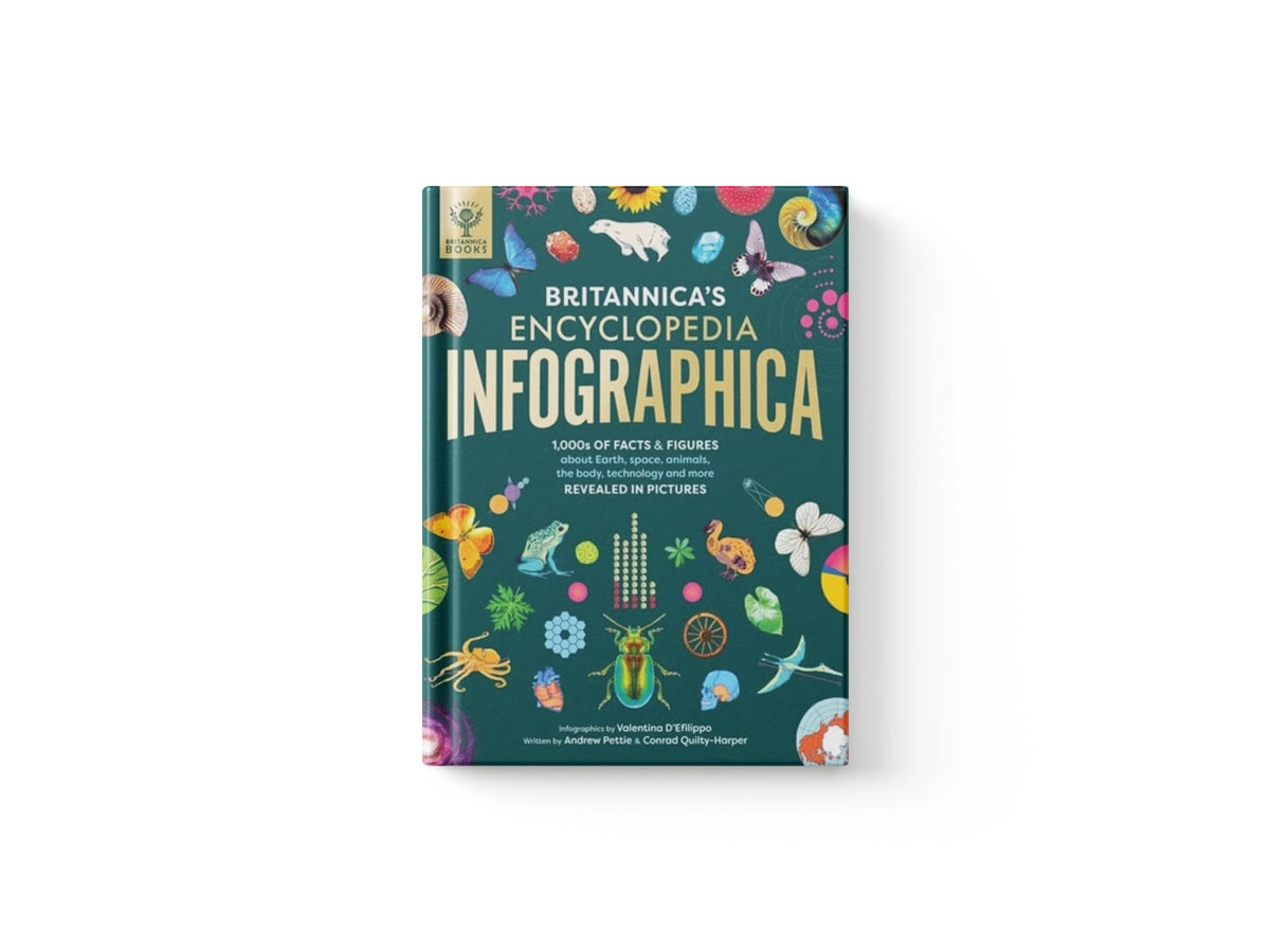 Britannica's Encyclopedia Infographica : 1,000s of Facts & Figures-about Earth, space, animals, the body, technology & more-Revealed in Pictures